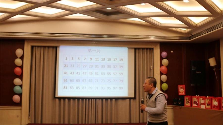 勇毅進(jìn)取，順風(fēng)飛揚(yáng) | 2023年 藍(lán)鵬測控年會(huì)  魔術(shù): 心靈感應(yīng)